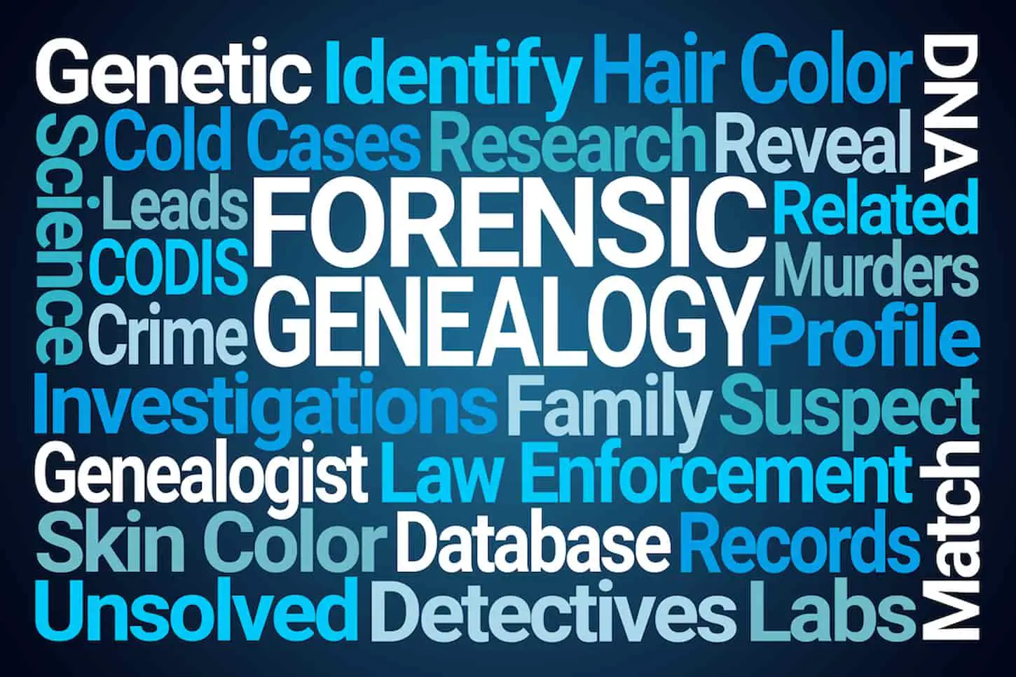 An image of Forensic genealogy word cloud concept on a dark blue background.